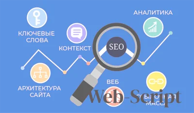 SEO-оптимизация сайта: Полное руководство для успешного продвижения.