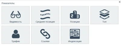 Важность отслеживания позиций и трафика