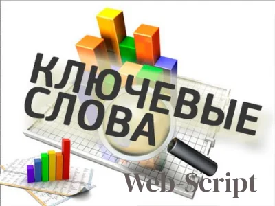 Оптимальное количество ключевых слов для статьи