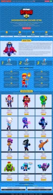 Скрипт экономической игры с выводом денег Brawl Stars