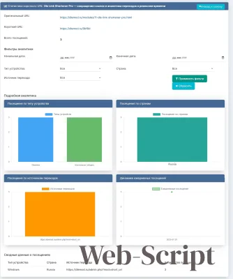 Модуль Dle Link Shortener Pro