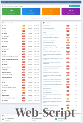 Модуль Google SEO Monitor