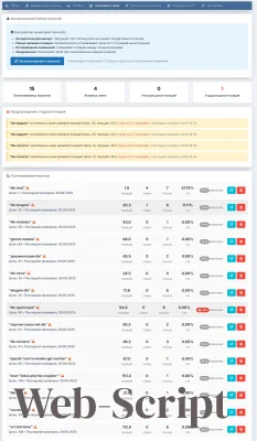 Модуль Google SEO Monitor